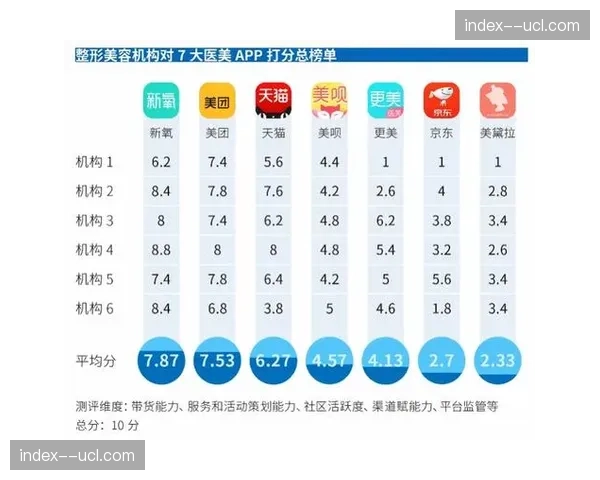 用户反馈的实时分析与分发机制建立 驱动组织快速响应