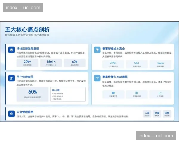 智能化推进阶段赛事运营机构完善流程，实现高效内部管理闭环